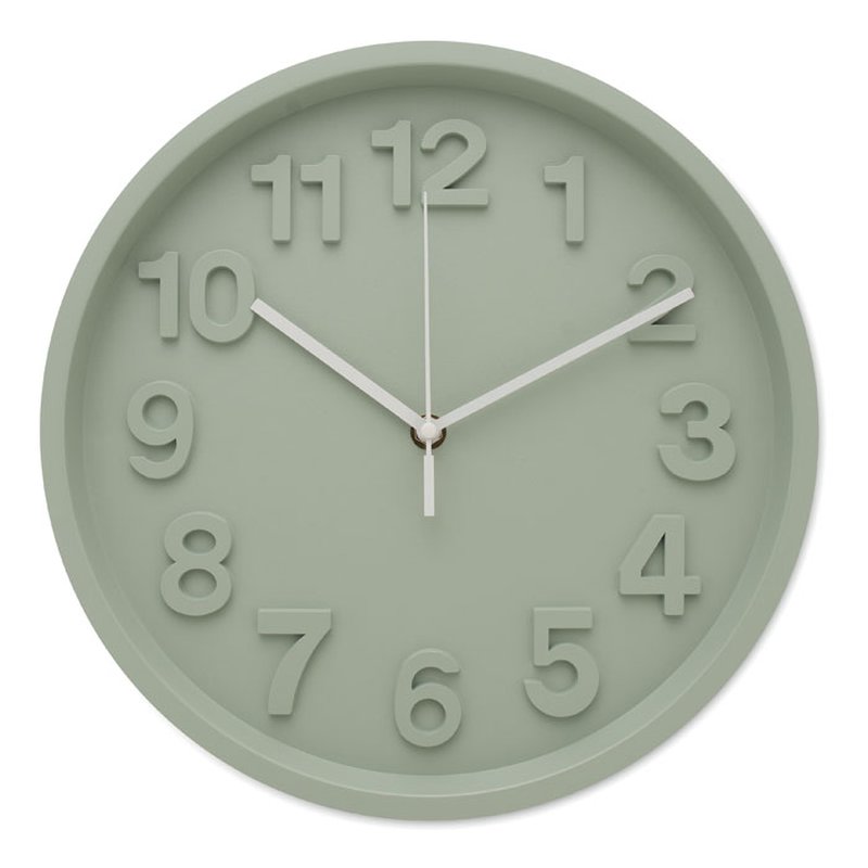 Wall clock in PP