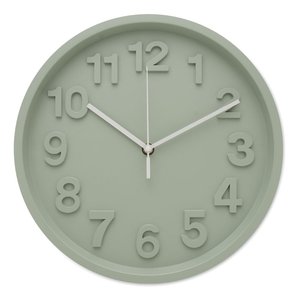 Wall clock in PP