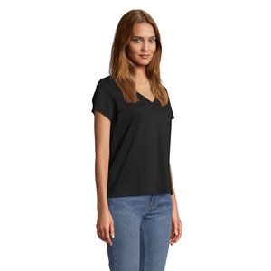 REGENT V WOMEN — REGENT V WOMEN
