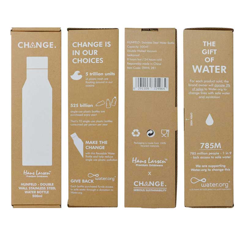 CHANGE Collection SS Double Wall Water Bottle - White