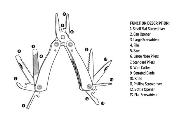 Santhome Wood 13-in-1 Multitool